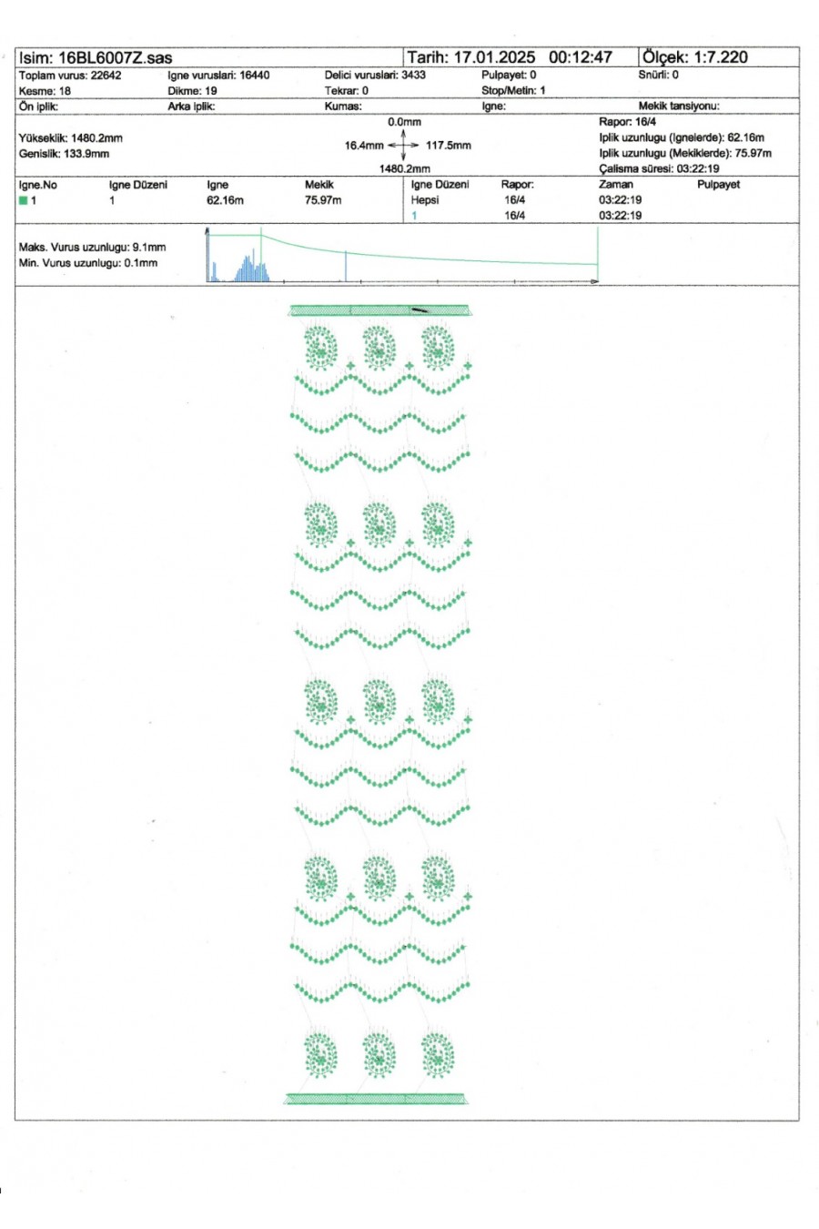 21891 BRODE/YERLİ/LEZ/PAMUK POLYESTER/OPTİK BEYAZ/130 CM