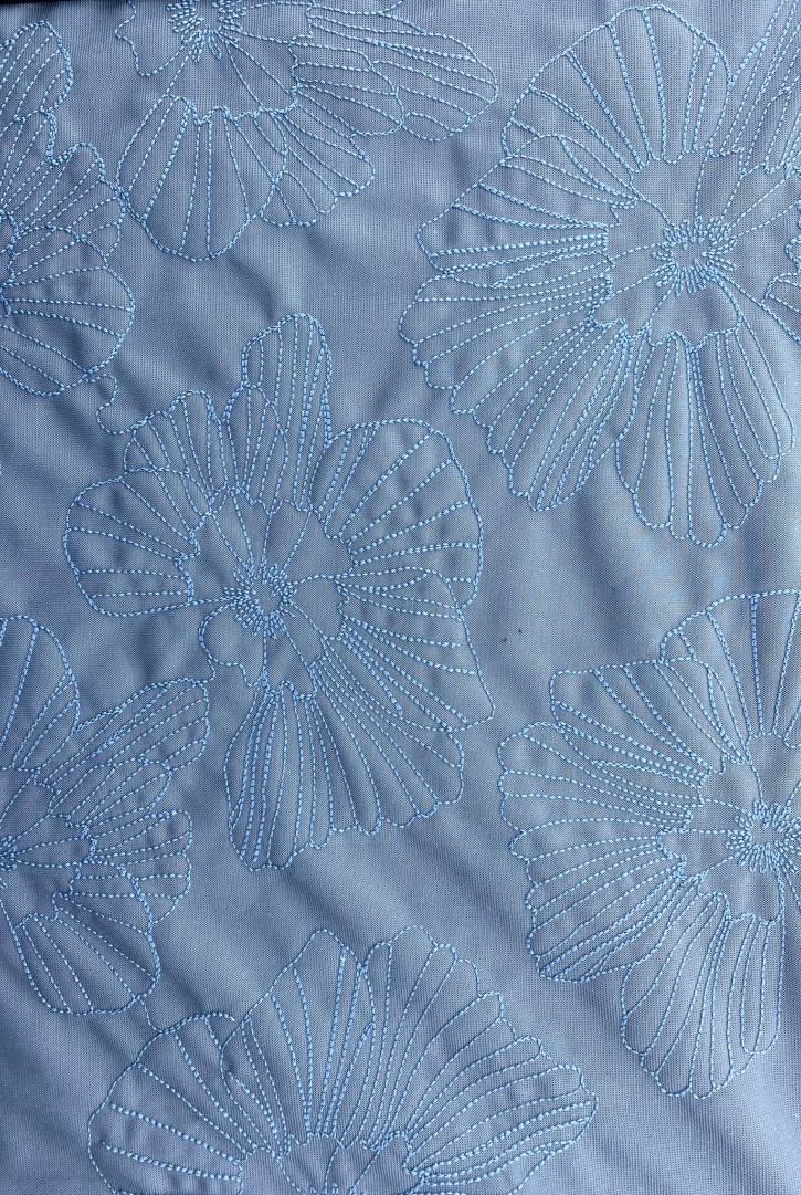 20787 KUMAŞ/YERLİ/LEZ/POLYESTER/SÜET/NAKIŞLI/MAVİ/155 CM