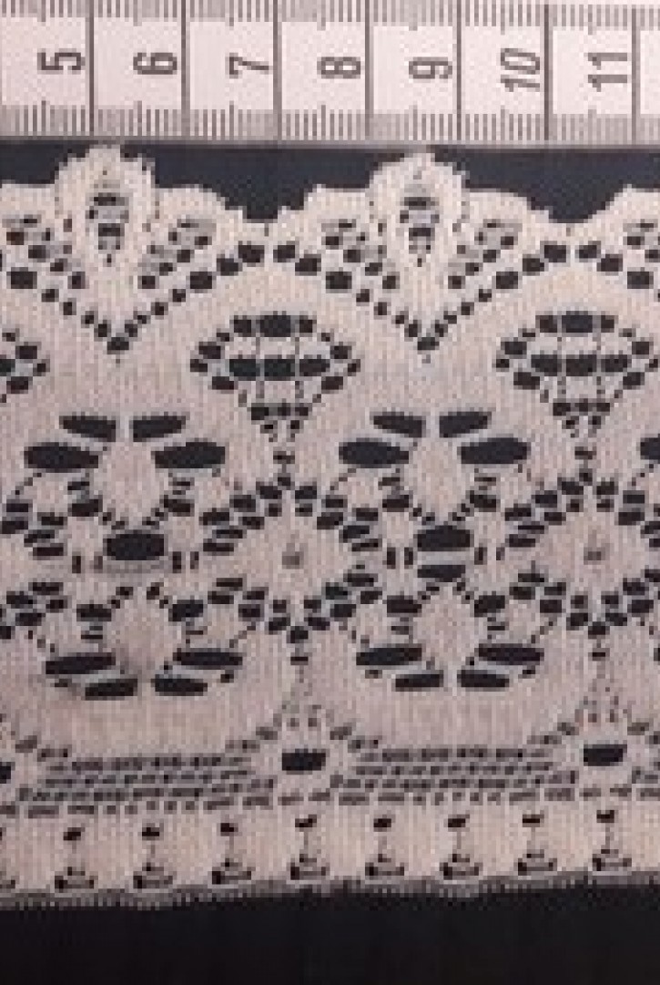 Ham Yapıda Düz Güpürümsü Brode Bant, Yerli